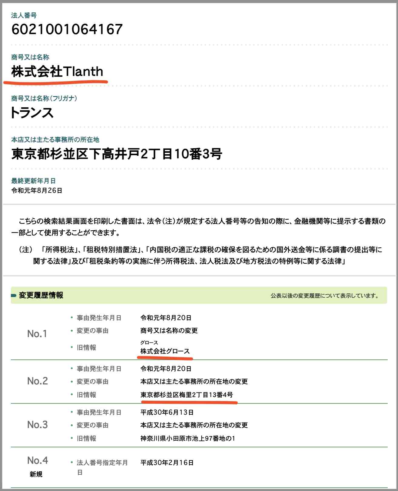 株式会社トランス(株式会社グロース)の運営社情報