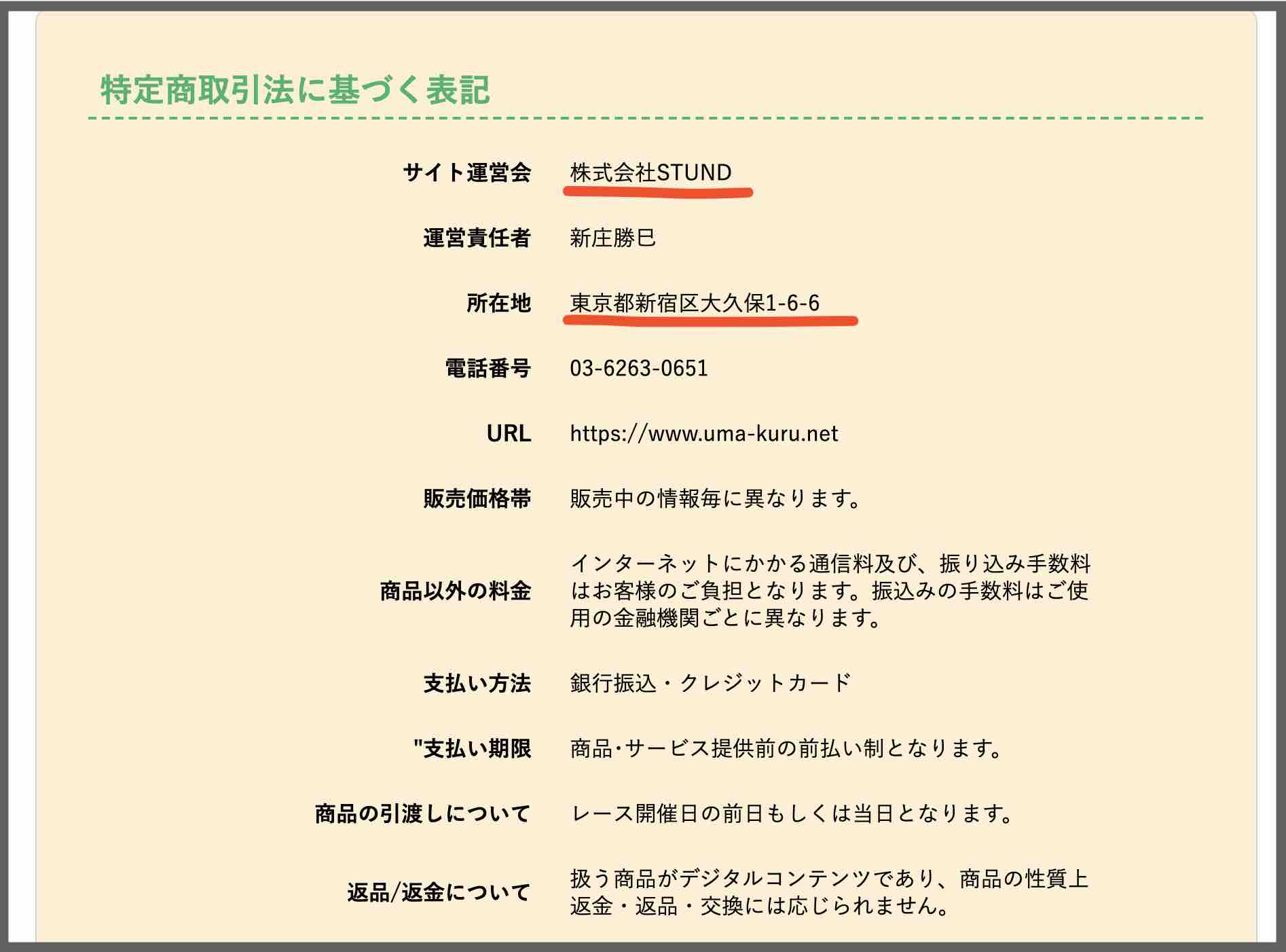 ウマくる(馬くる)という競馬予想サイトの特商法ページ