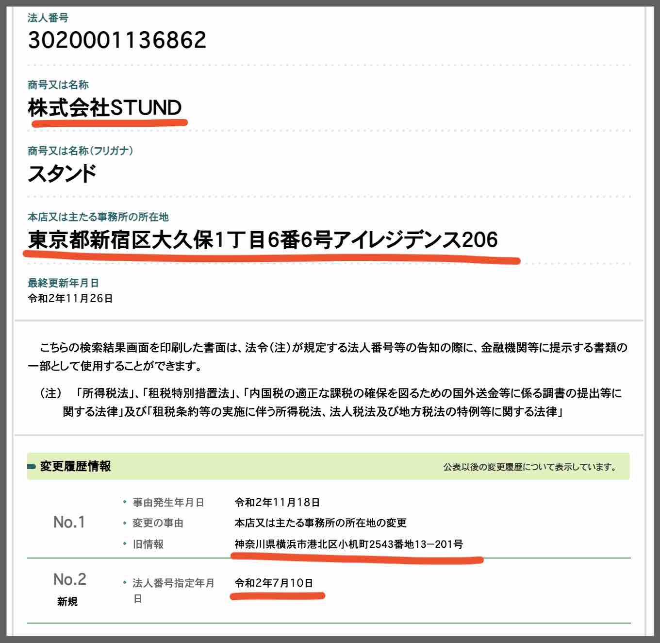 ウマくる(馬くる)という競馬予想サイトの株式会社STUND