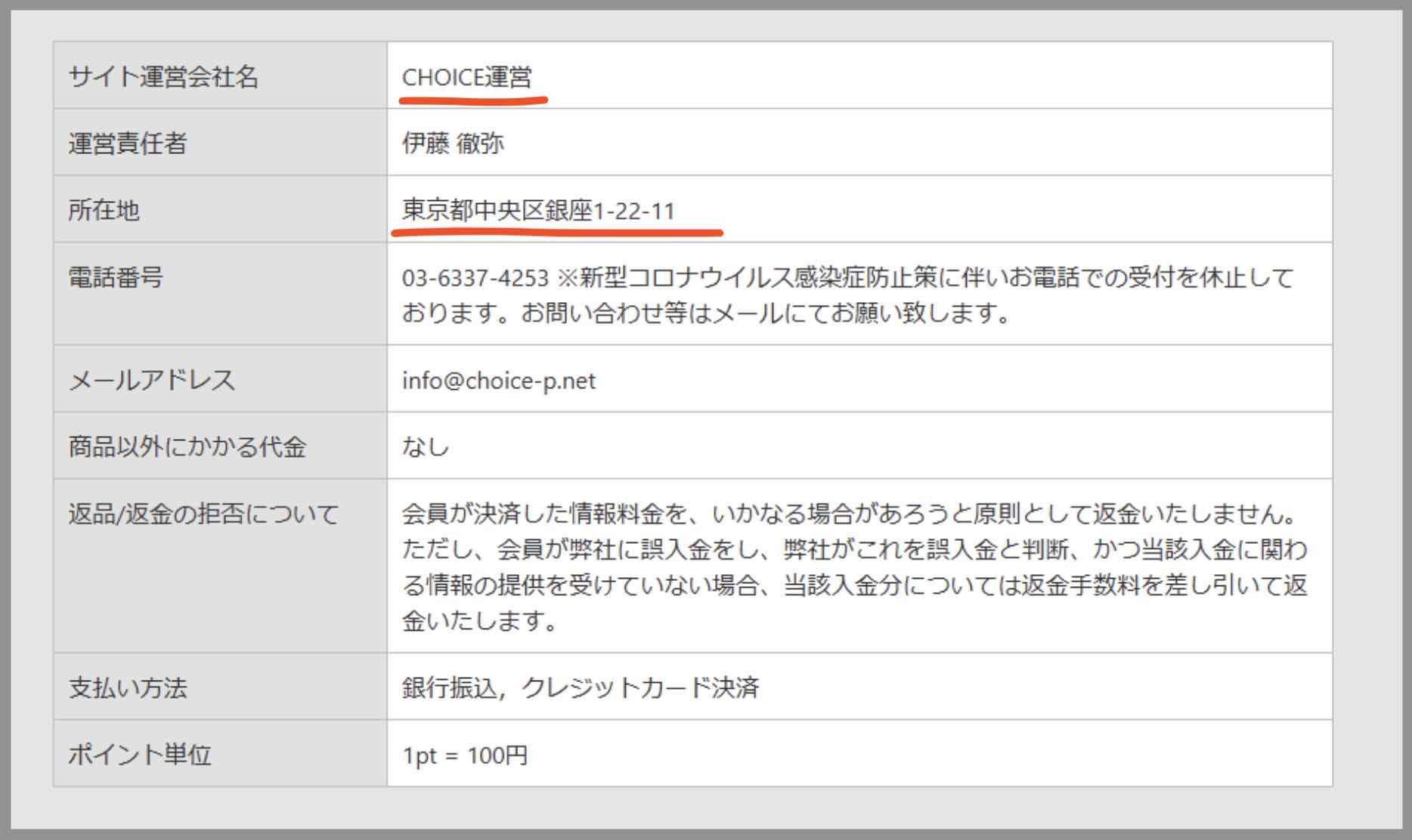 CHOICE(チョイス)という競馬予想サイトの運営社情報