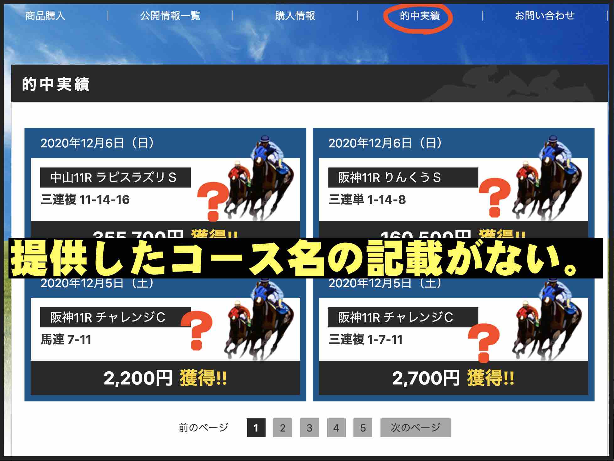CHOICE(チョイス)という競馬予想サイトの的中実績