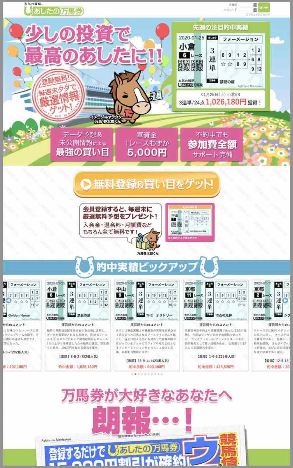 明日の競馬予想