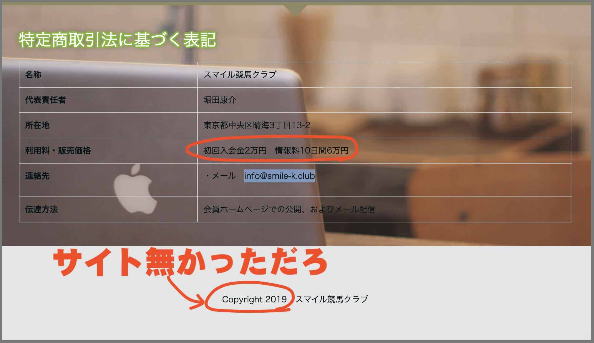 スマイル競馬クラブという競馬予想サイトの特商法