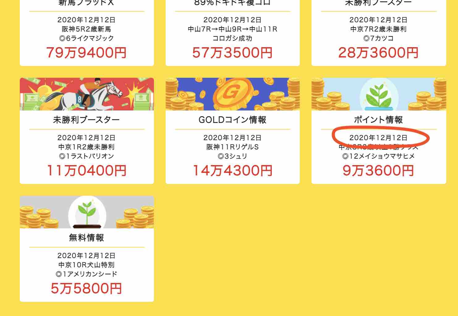 eco競馬(エコ競馬)という競馬予想サイトの的中実績