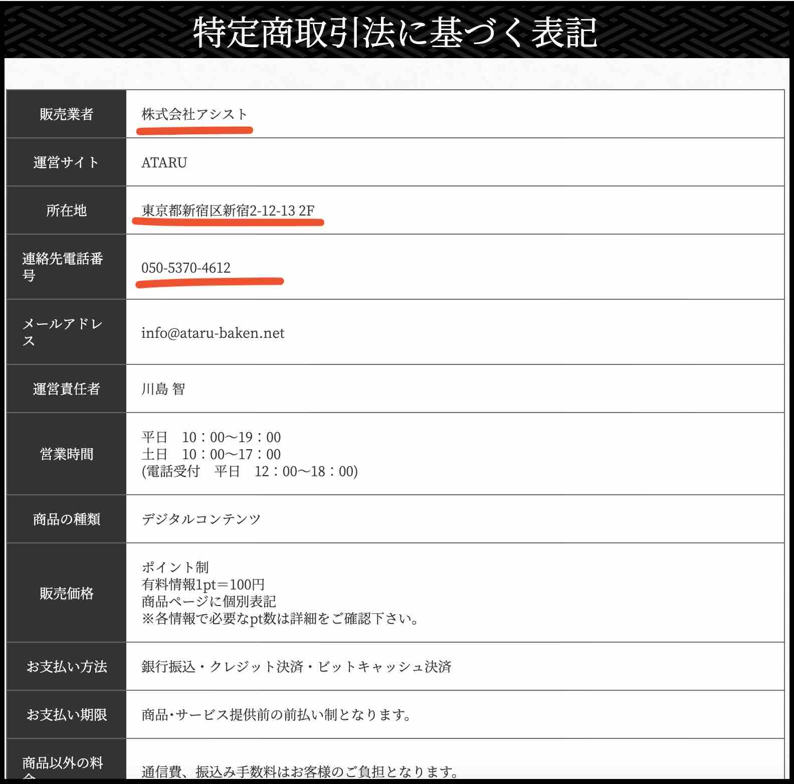 競馬予想サイトのATARU(アタル競馬)の特商法