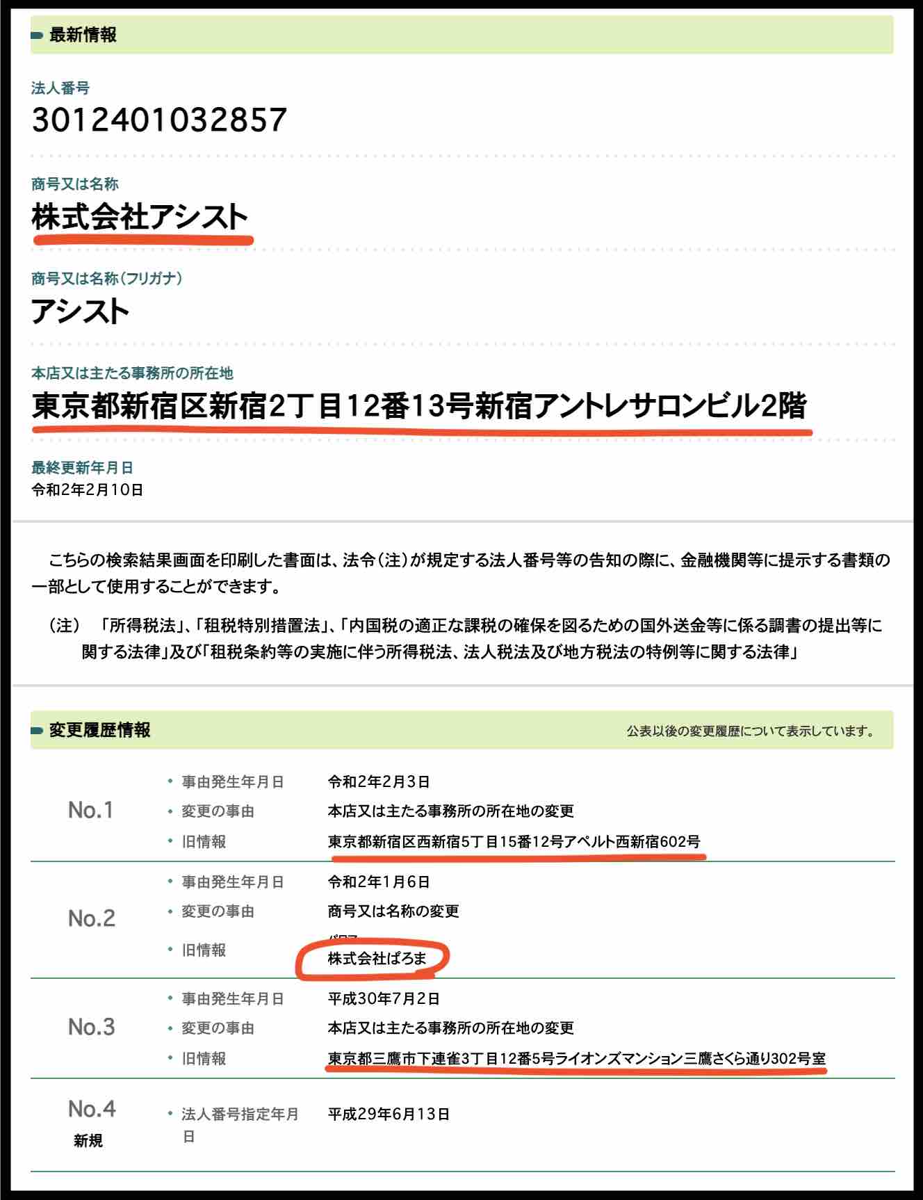競馬予想サイトのATARU(アタル競馬)の国税庁サイト情報