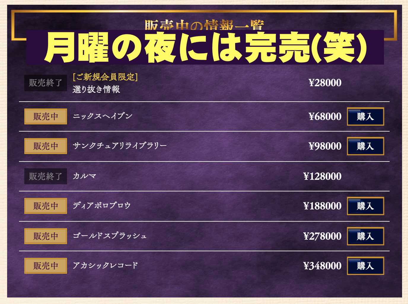 ARCANUM(アルカナム)は空売りしてる?