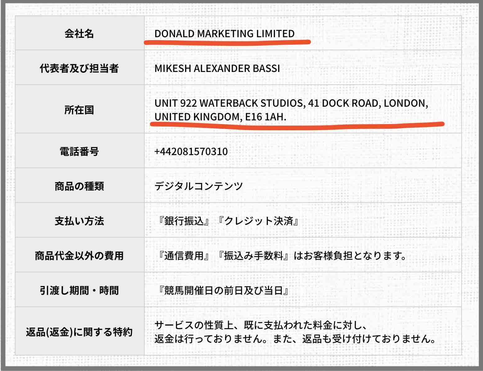 merit(メリット)という競馬予想サイトの運営会社