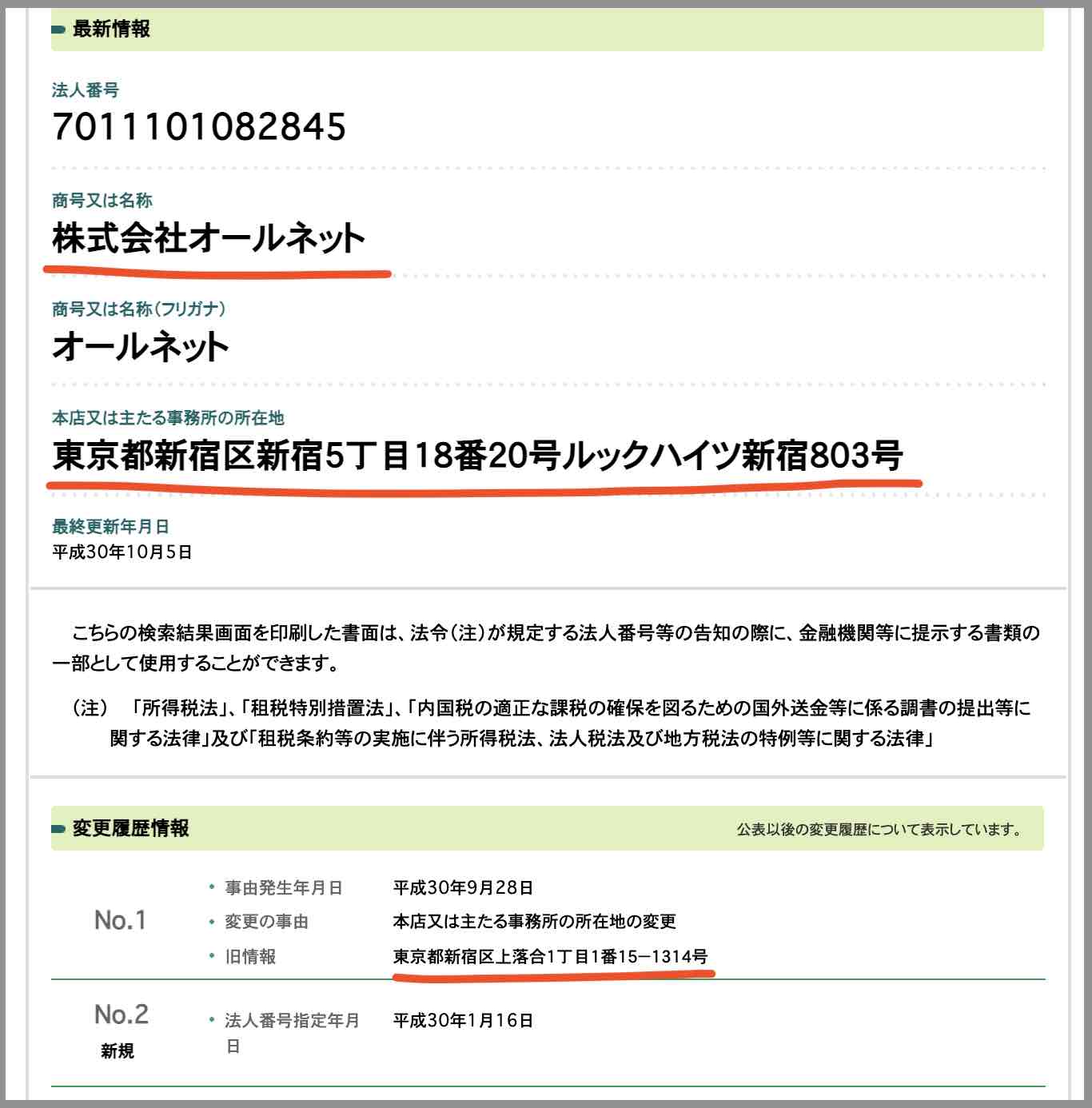 宝馬と万馬王、ボートマスターズの運営会社