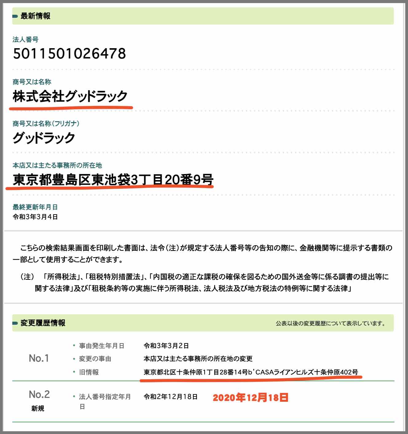 めざまし万馬券という競馬予想サイトの運営会社情報