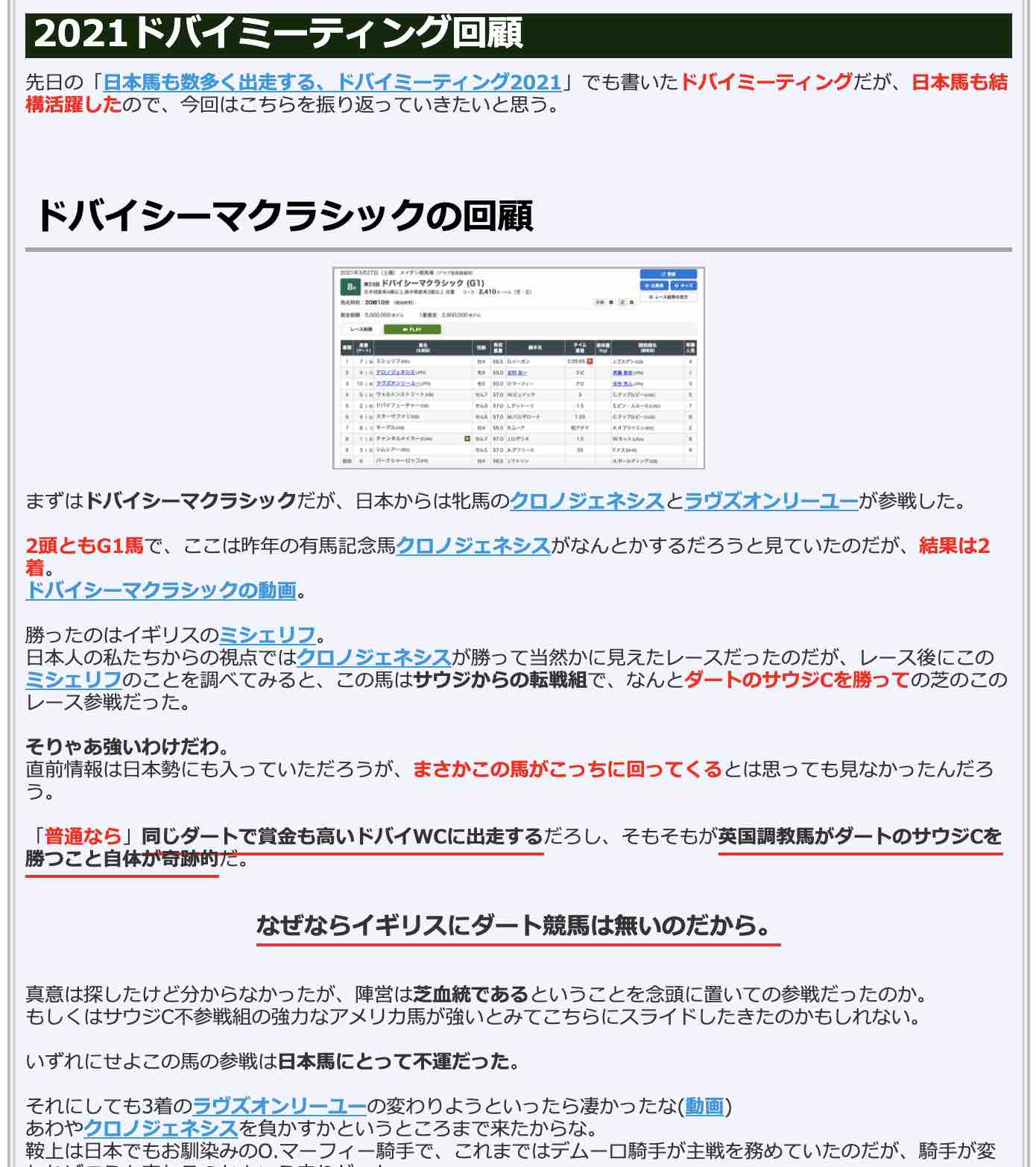 競馬検証.comの競馬コラム「2021ドバイミーティング回顧」
