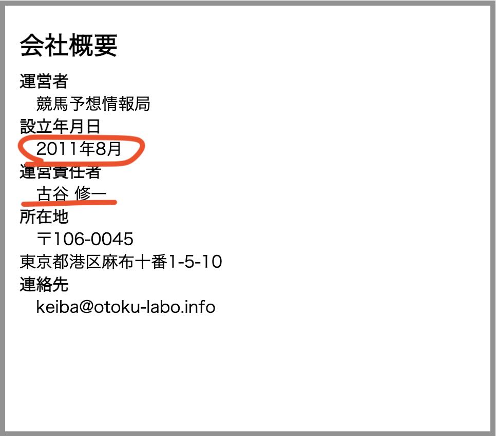 競馬予想情報局の運営社情報
