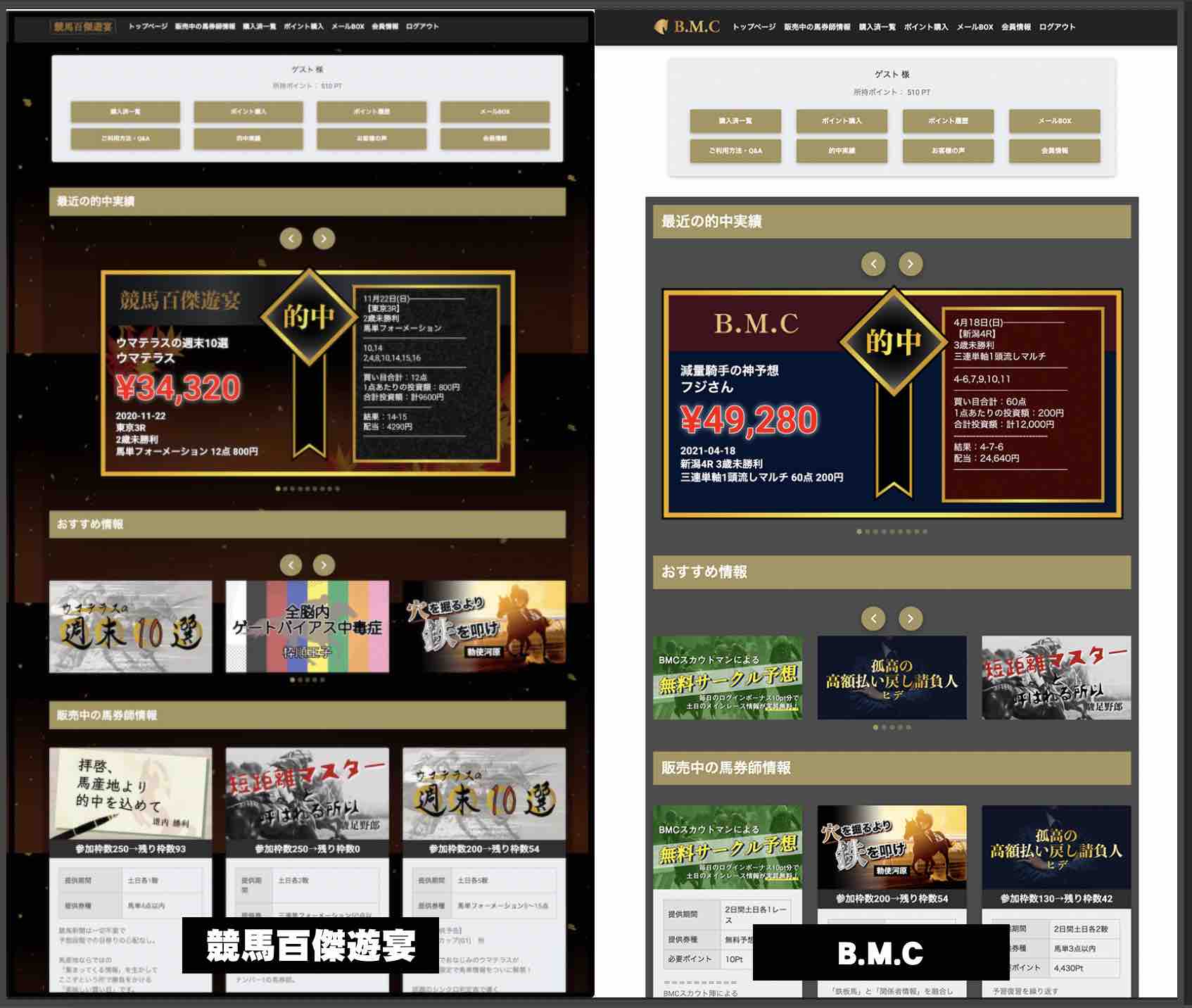 BMC(B.M.C)馬券師サークルの会員ページ
