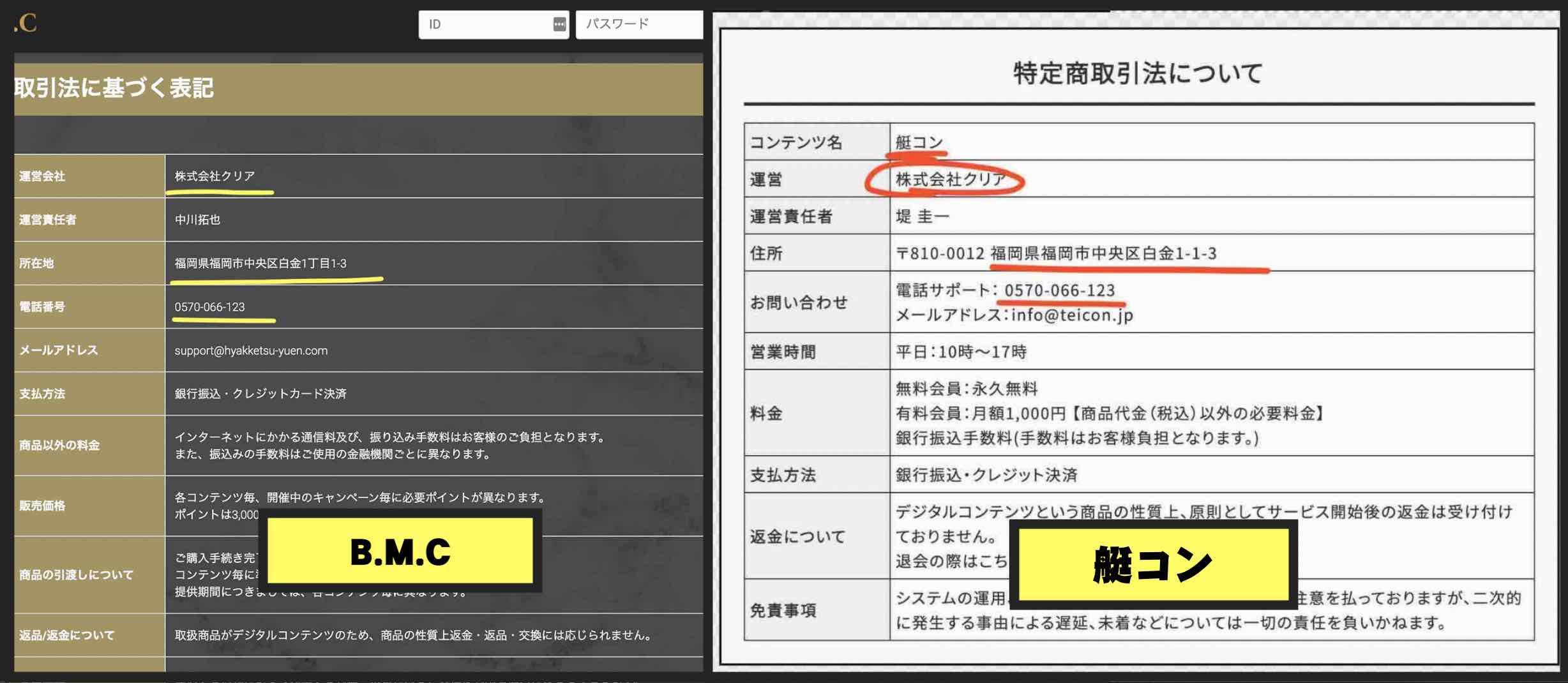 BMC(B.M.C)馬券師サークルという競馬予想サイトは艇コント同じ会社