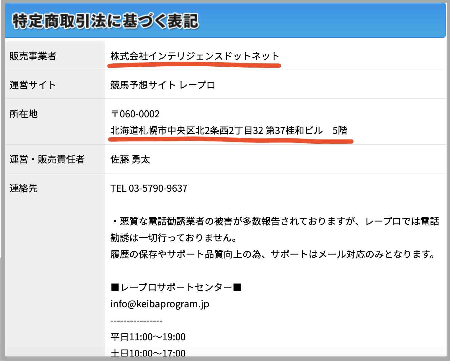レープロという競馬予想サイトの特商法ページ