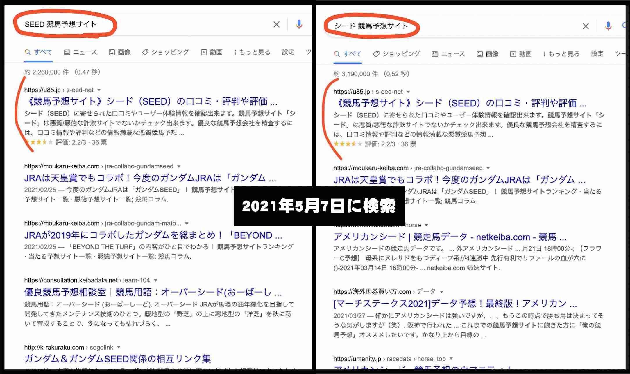 シード(SEED)という競馬予想サイトを英語と日本語で検索