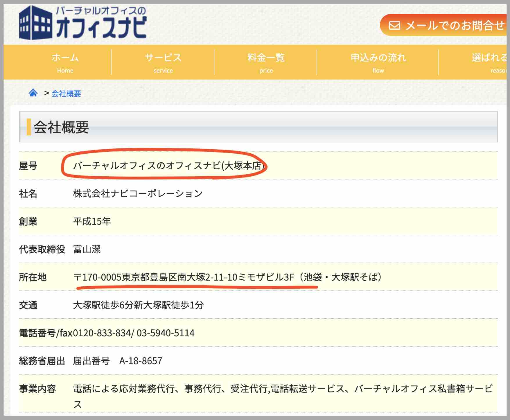 シード(SEED)という競馬予想サイトはバーチャルオフィス