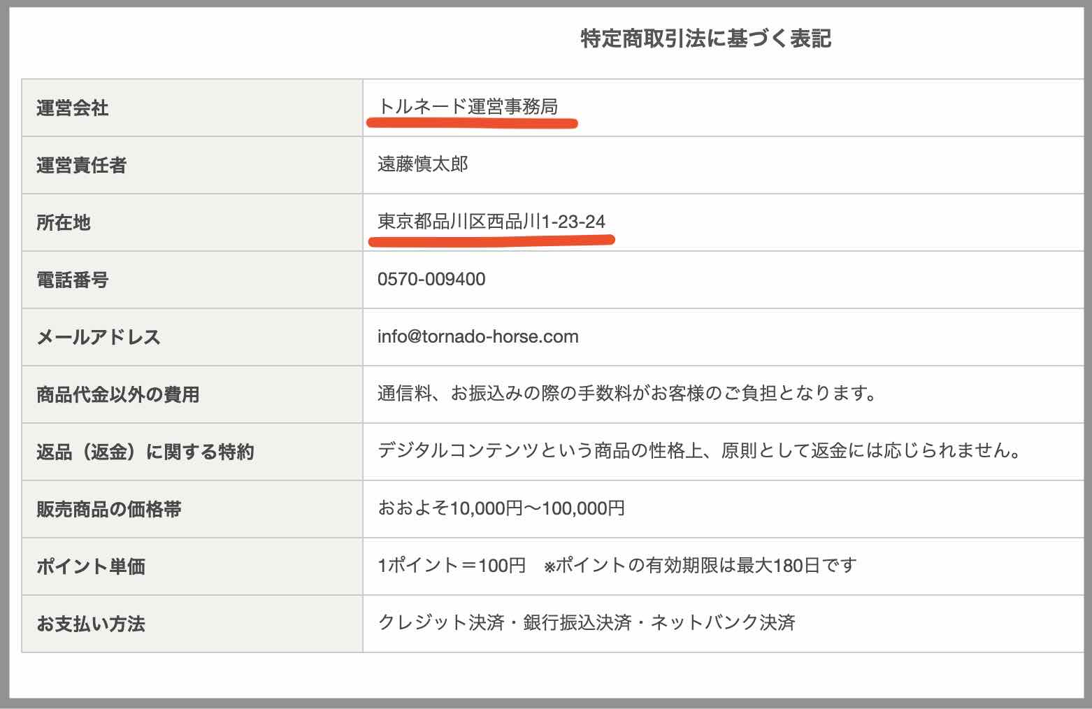 競馬予想旋風トルネードという競馬予想サイトの特商法ページ