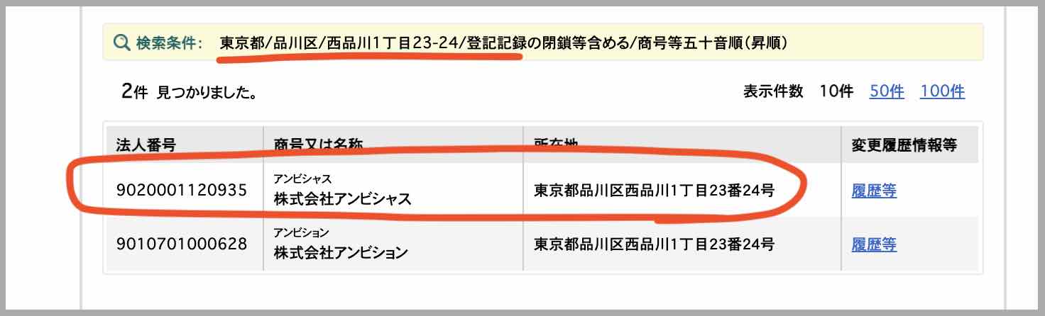 競馬予想旋風トルネードという競馬予想サイトの住所から発見