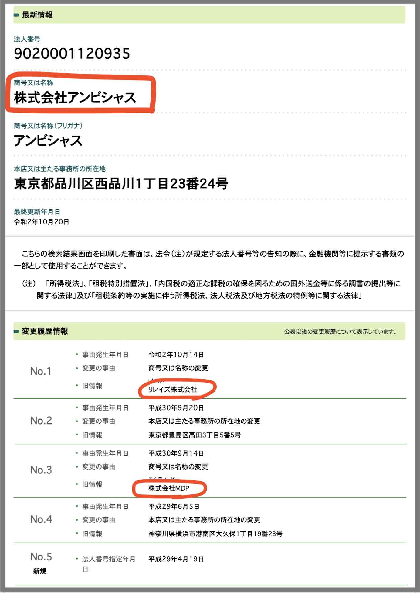 競馬予想旋風トルネードという競馬予想サイトはアンビシャス