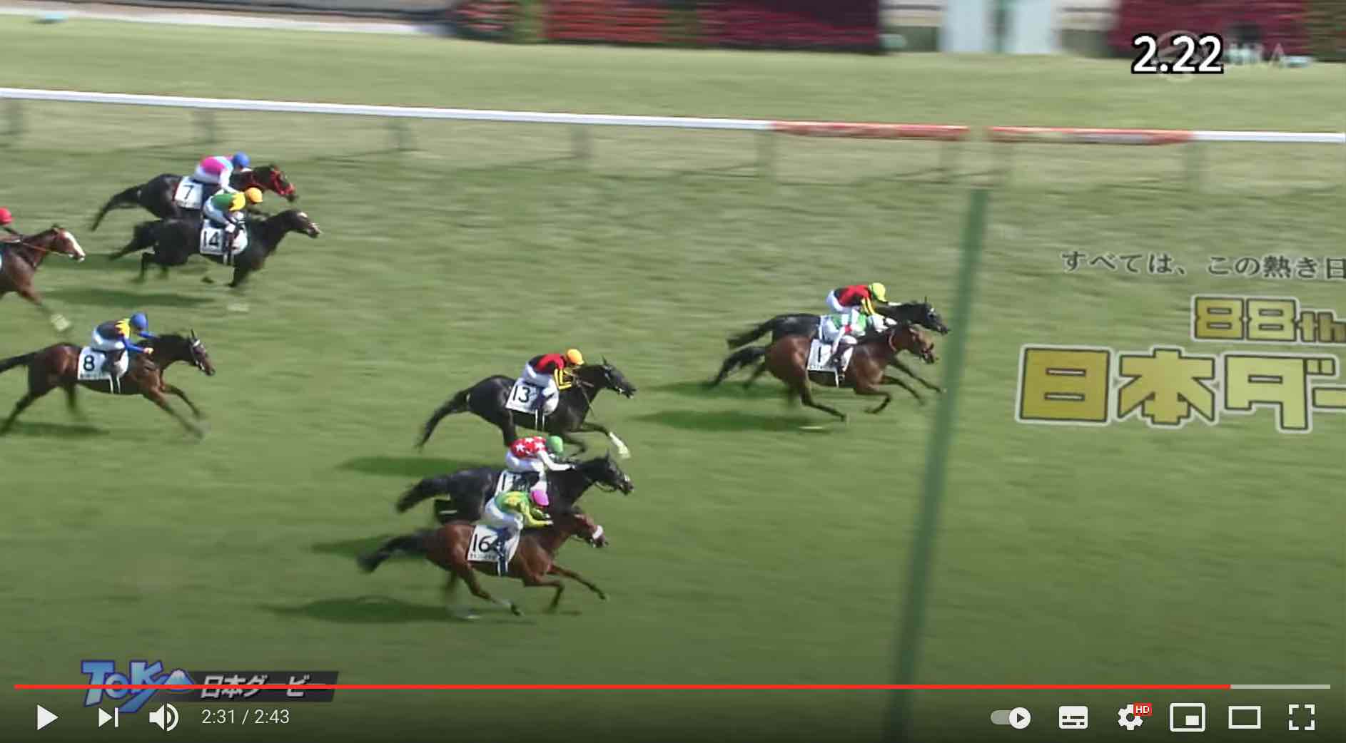 2021日本ダービーは鼻差