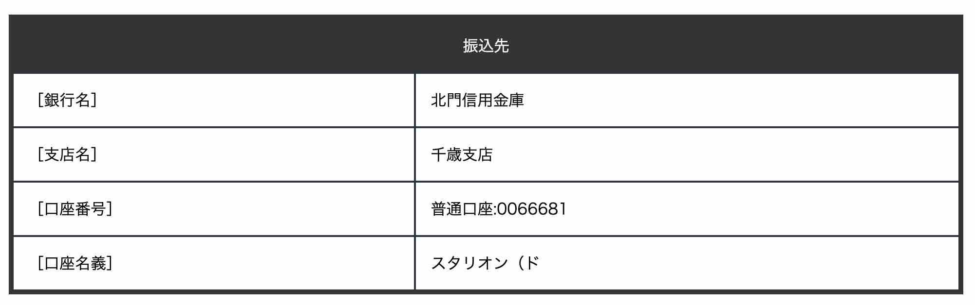 ノースインパクトの口座名義