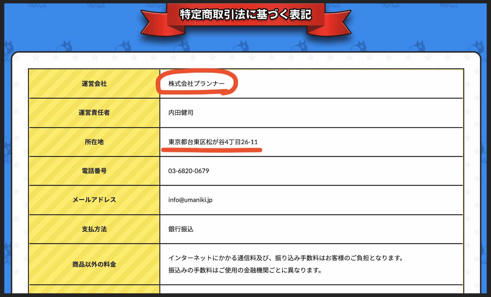 ウマニキという競馬予想サイトの特商法ページ