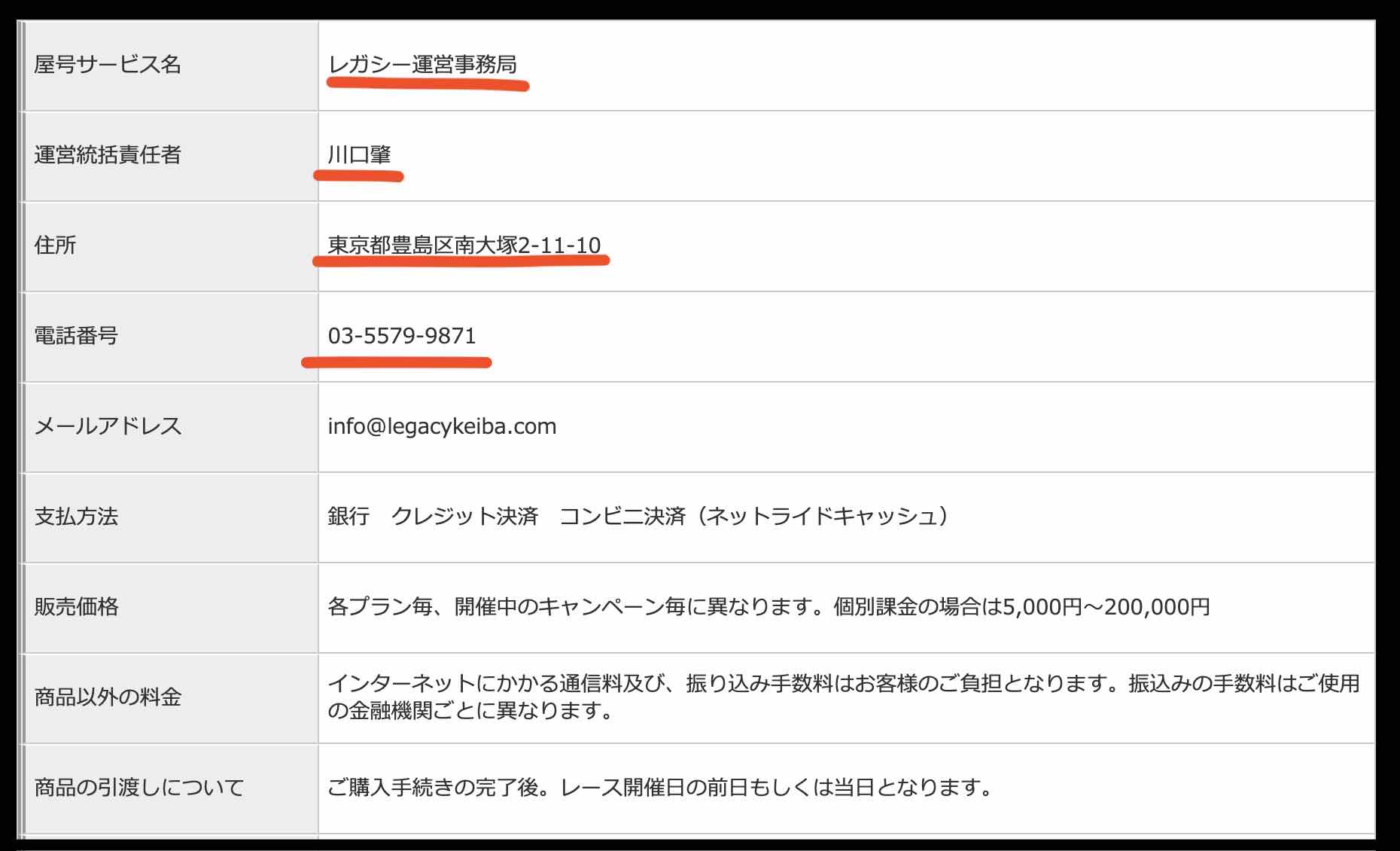 レガシー(LEGACY)という競馬予想サイトのの運営会社情報