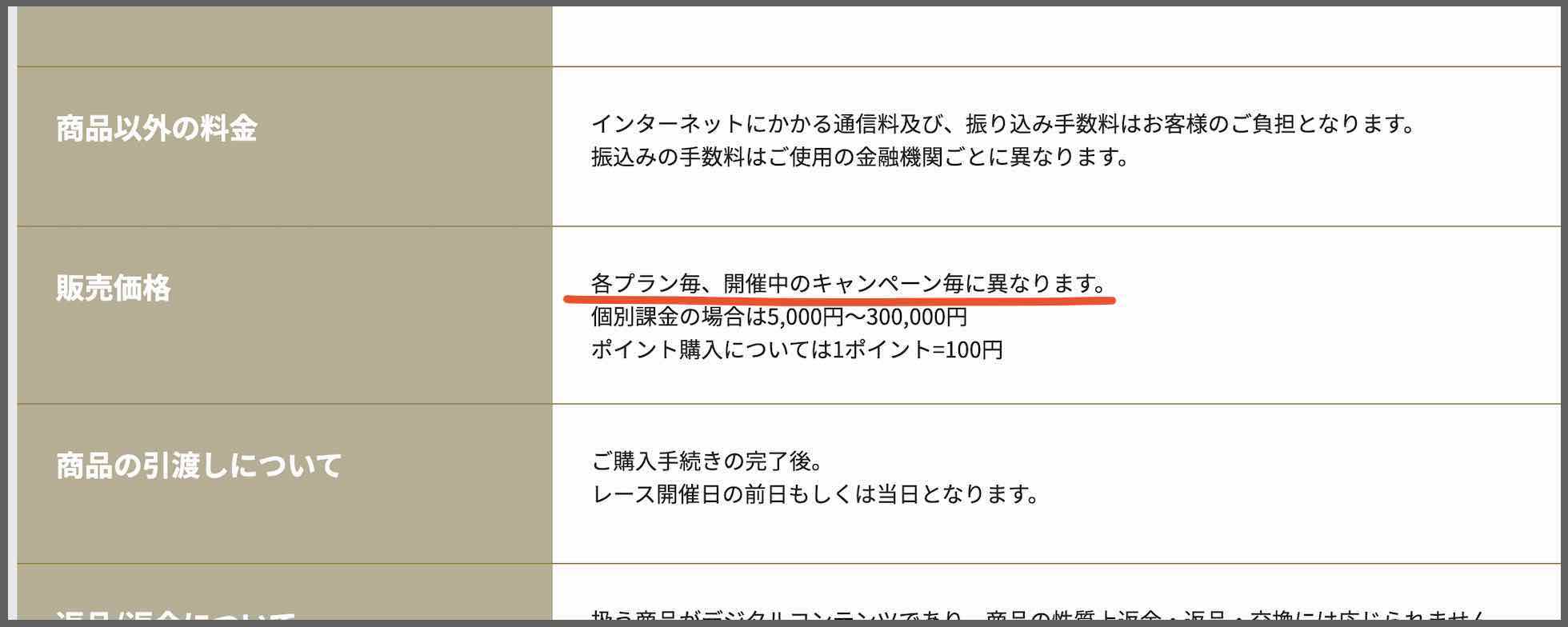 各プラン、開催キャンペーンは価格が変わるビット競馬のコース
