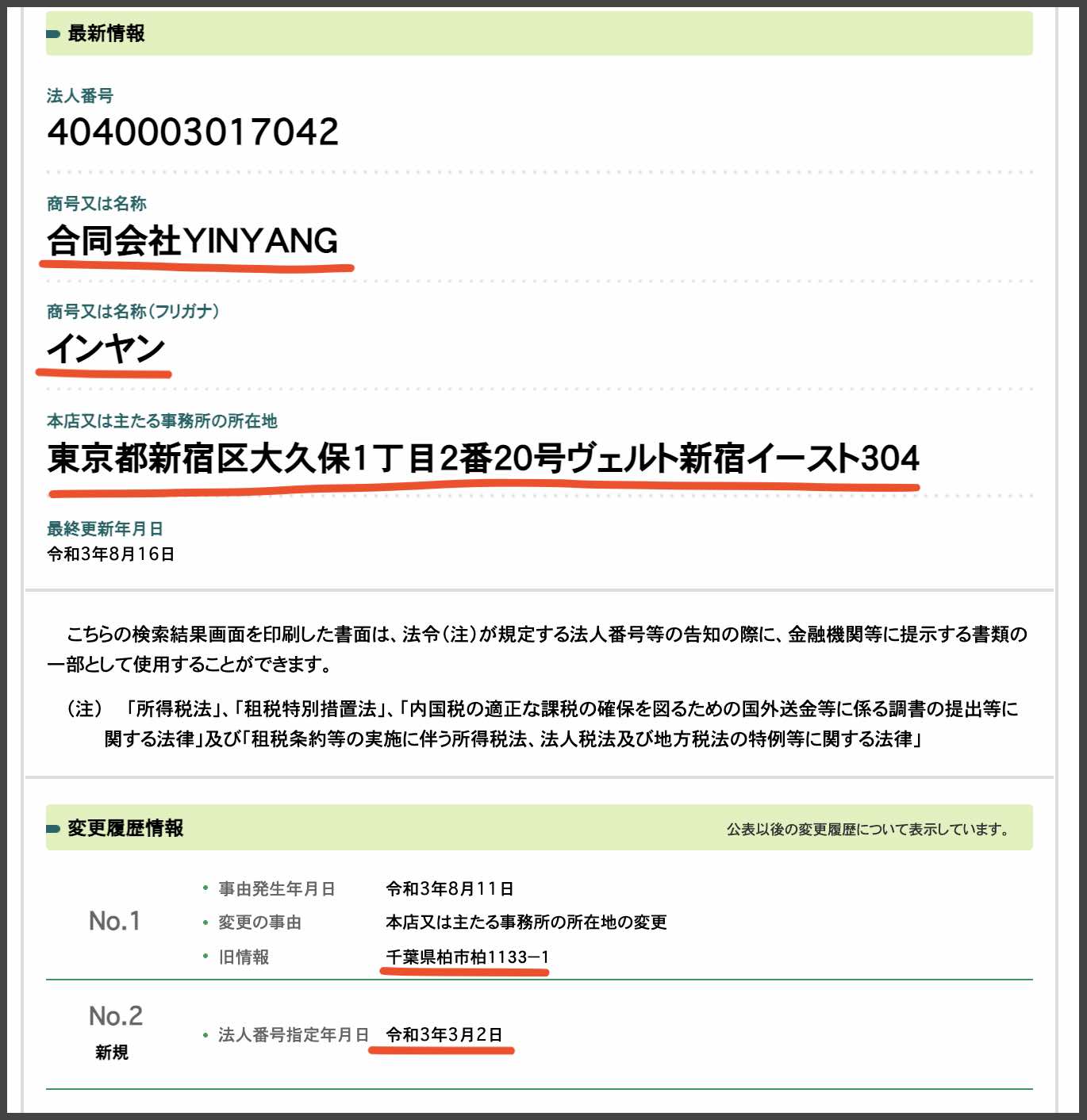 ビット競馬という競馬予想サイトの運営社情報
