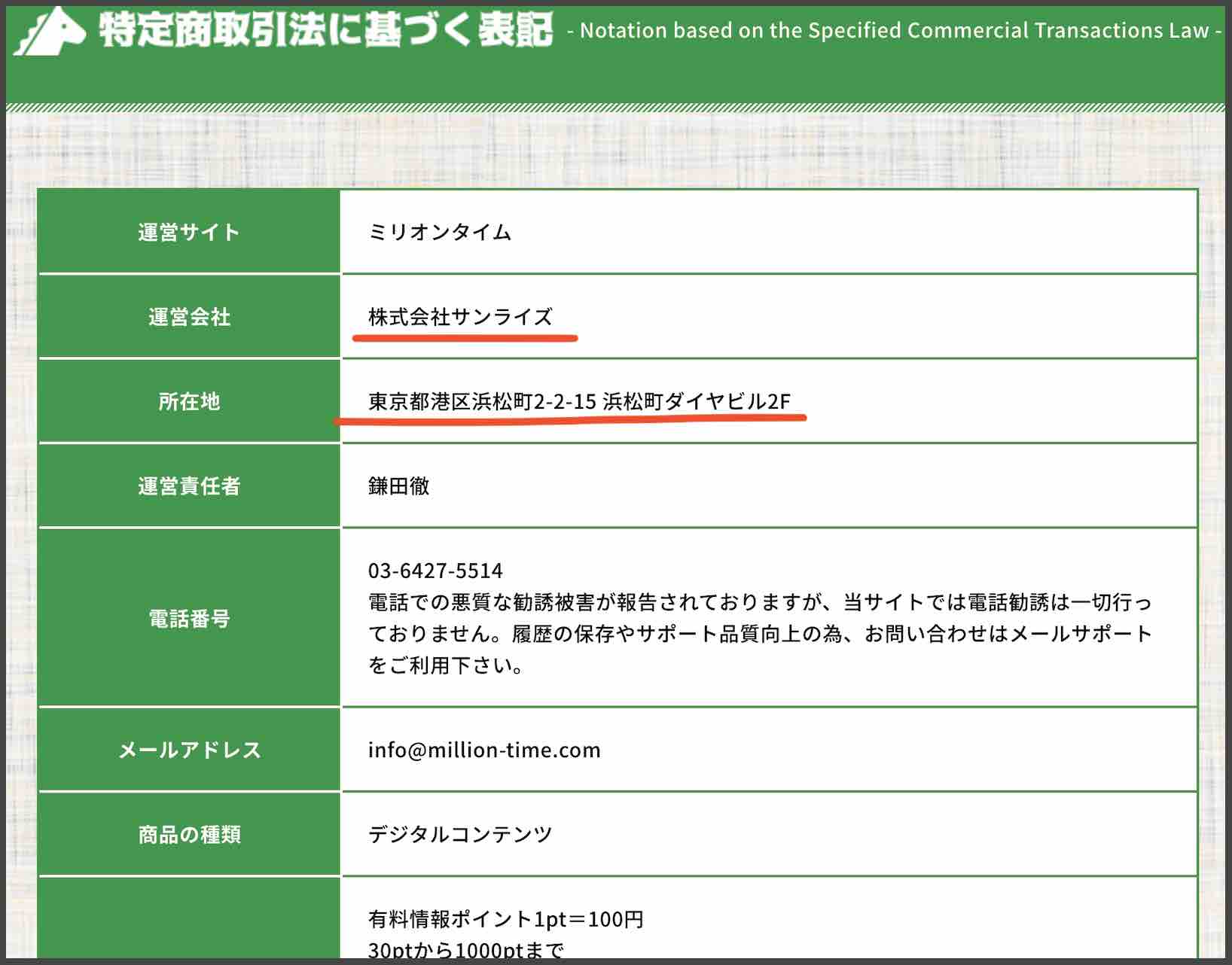 ミリオンタイムという競馬予想サイトのの運営会社情報