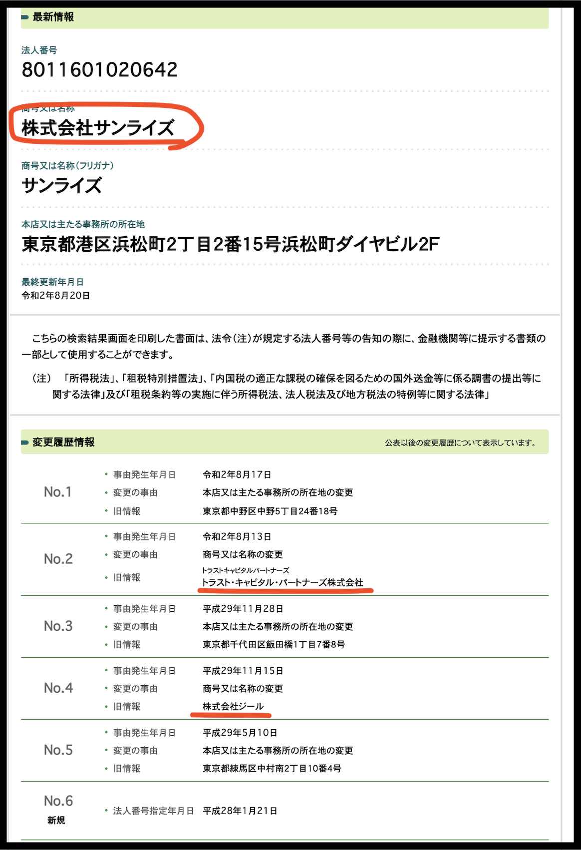 ミリオンタイムの(株)サンライズ