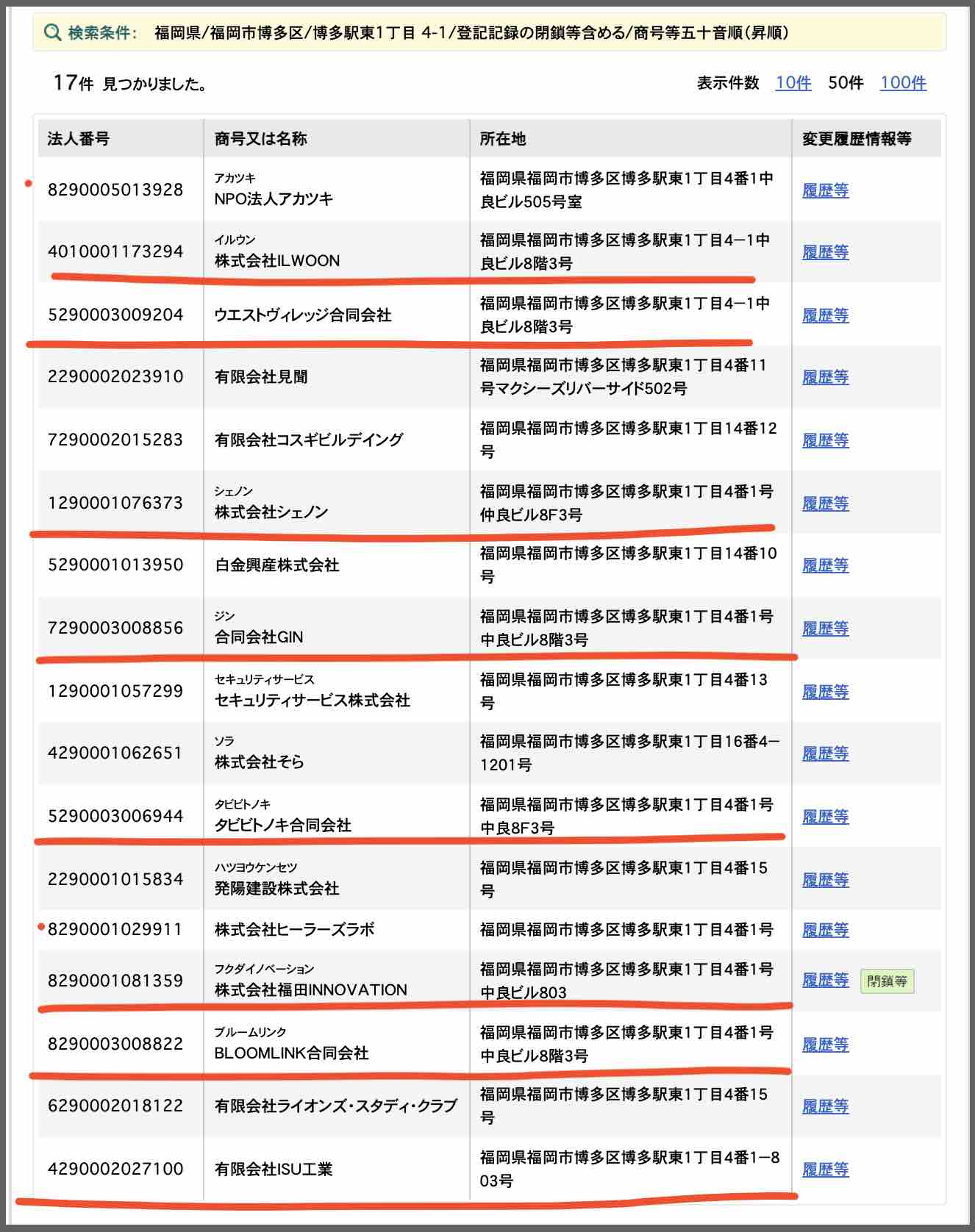 馬券コレクション(馬これ)という競馬予想サイトの運営社の住所