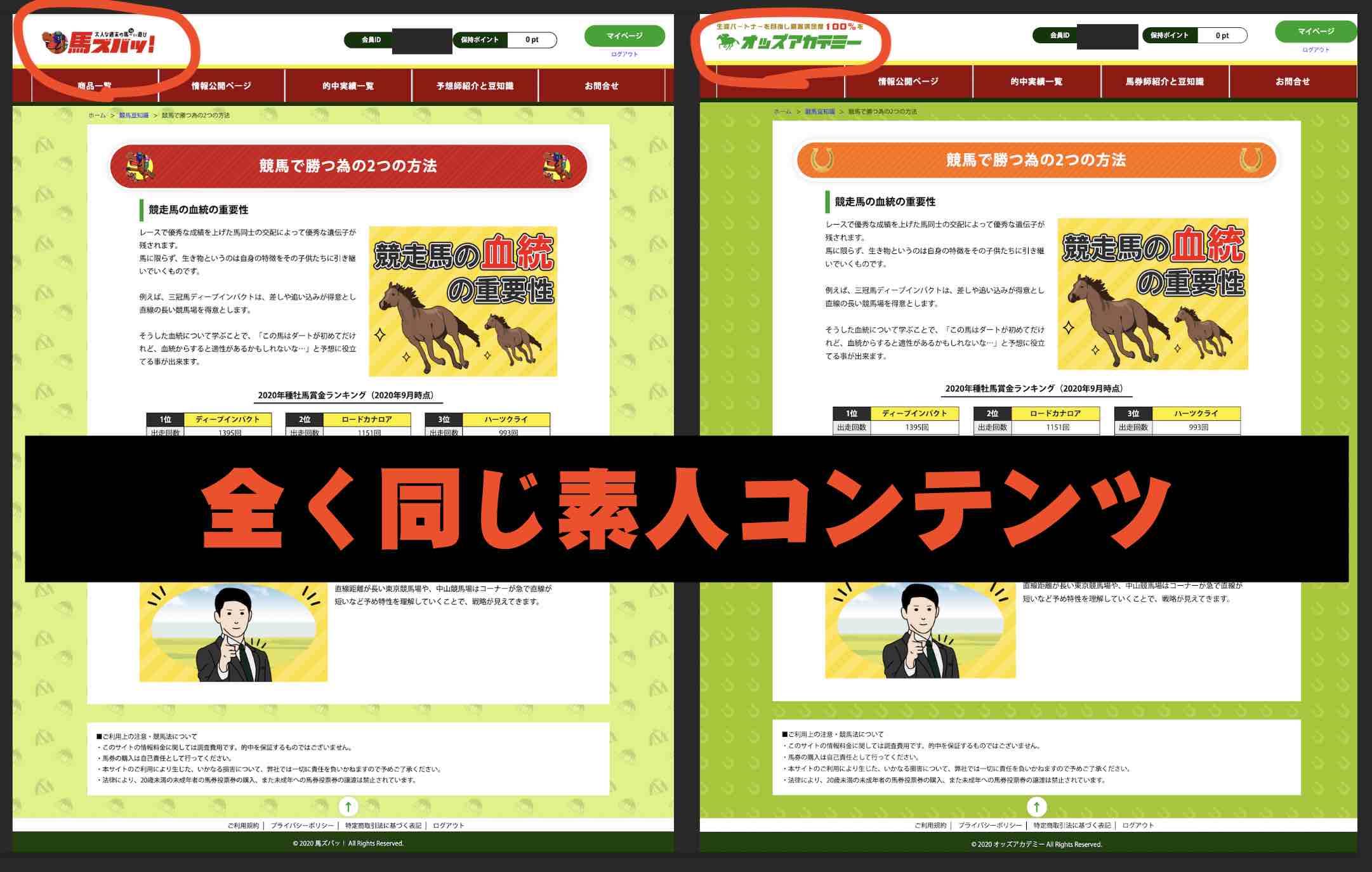 馬ズバとオッズアカデミーのゴミコンテンツが同じ