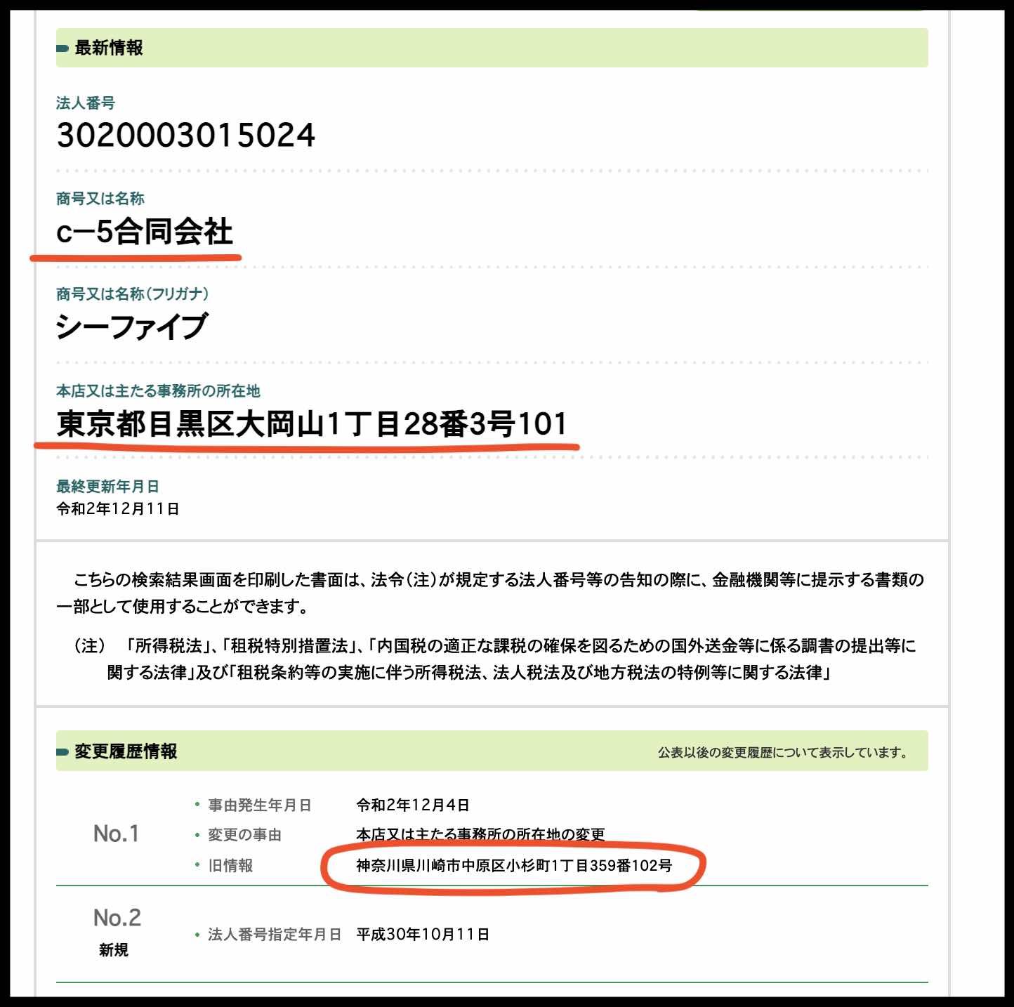 馬ズバという競馬予想サイトの運営会社シーファイブの情報