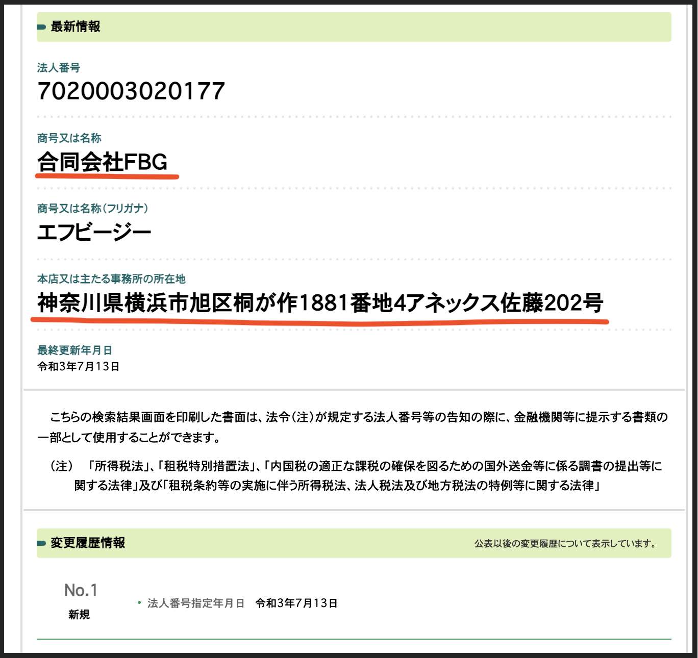 HANAMICHI(ハナミチ)という競馬予想サイトの運営社の情報