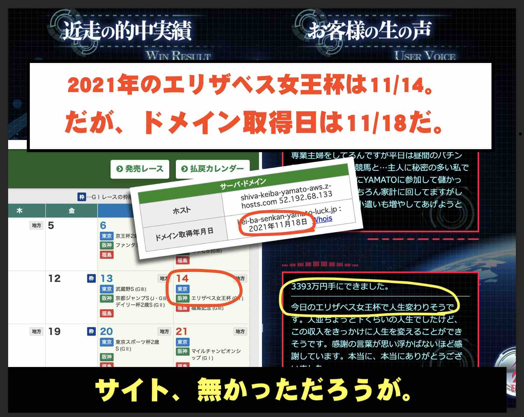 競馬戦艦YAMATO(ヤマト)という競馬予想サイトのウソ