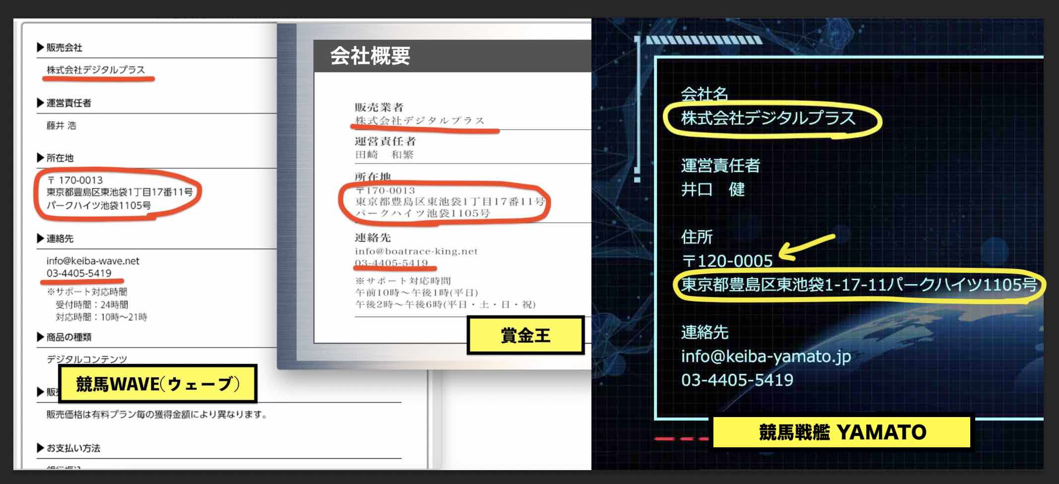 競馬戦艦YAMATO(ヤマト)の株式会社デジタルプラスの運営サイト