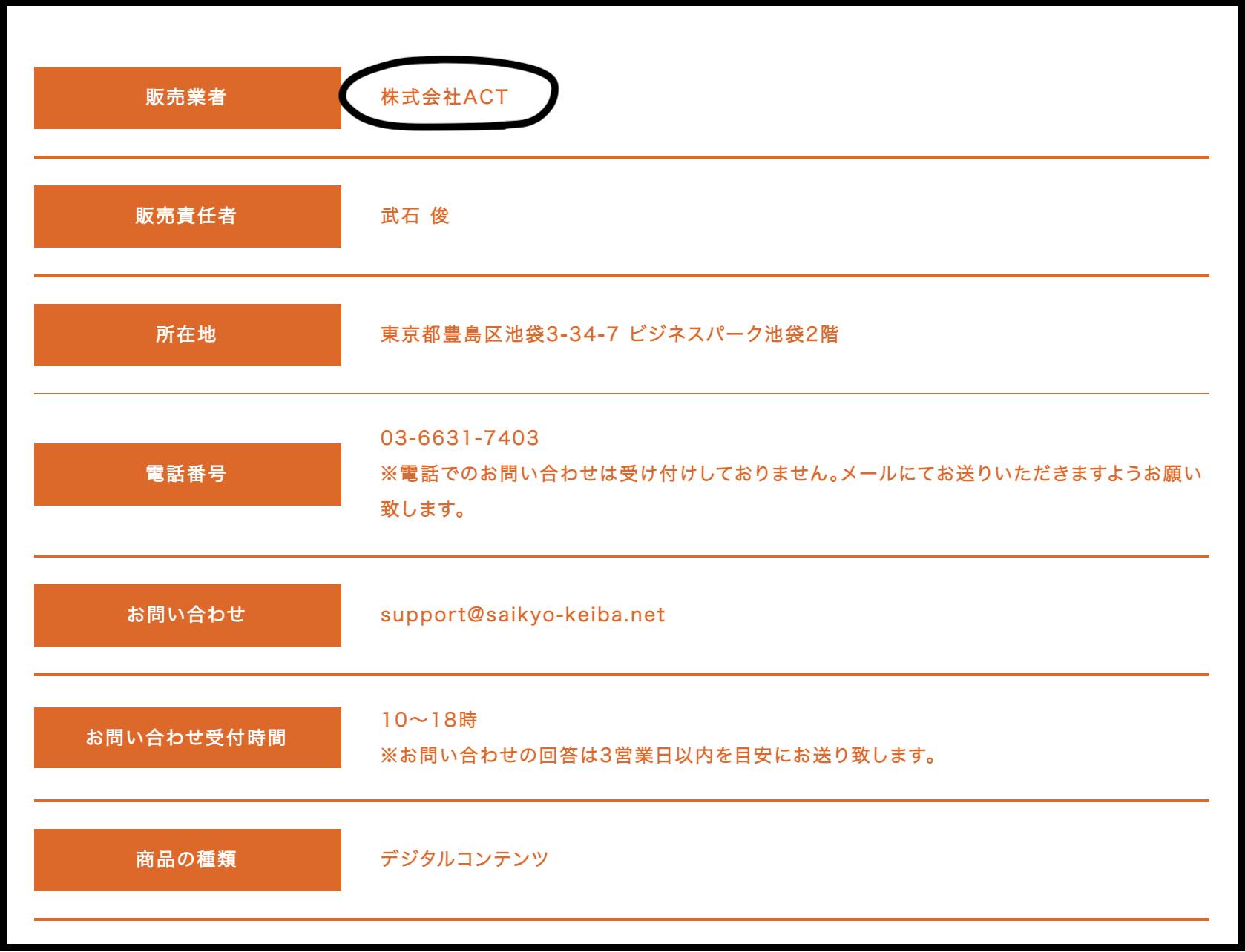 ウマ生活という競馬予想サイトのの運営会社情報