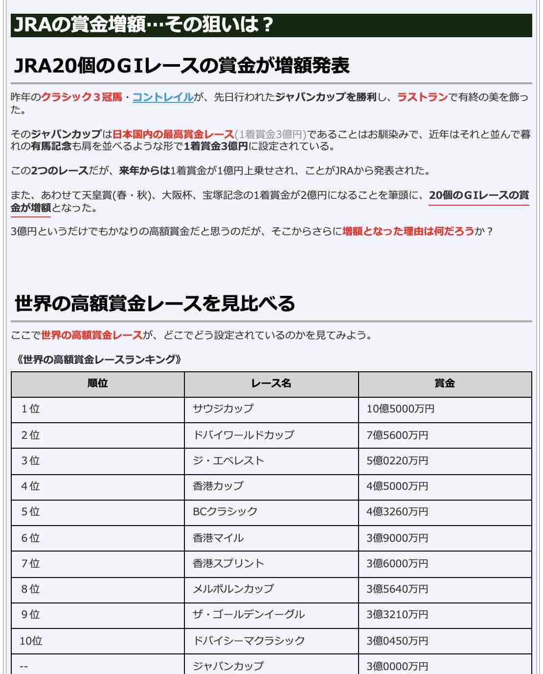 競馬予想サイト検証.COMの競馬コラム「JRAの賞金増額…その狙いは?」