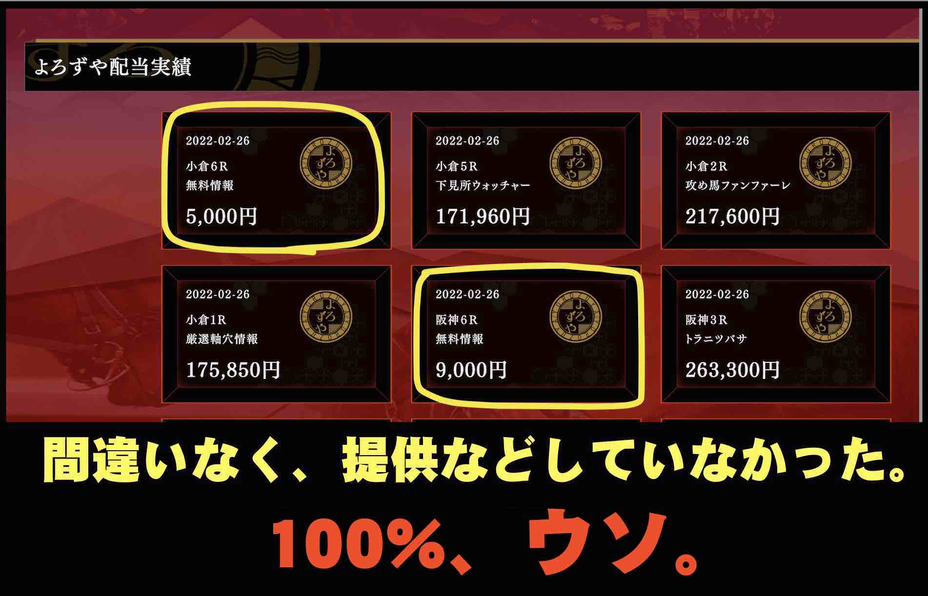 よろずやという競馬予想サイトは詐欺サイト