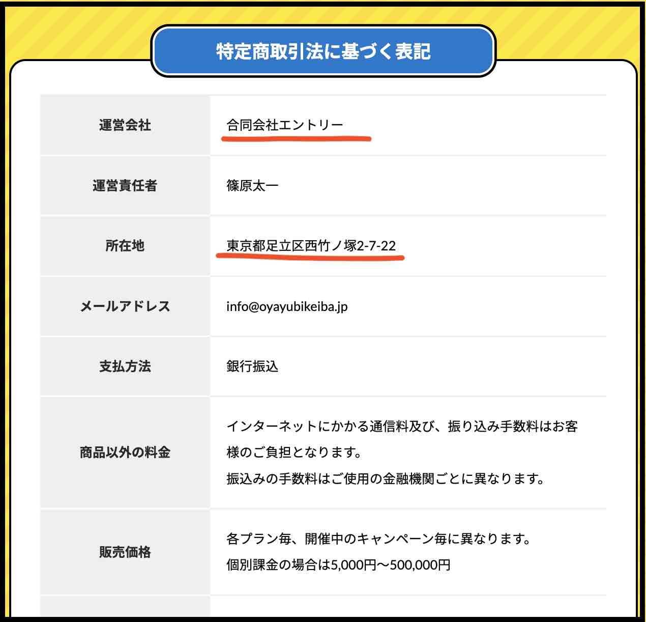 オヤユビ競馬(OYAYUBI競馬)という競馬予想サイトの運営会社情報