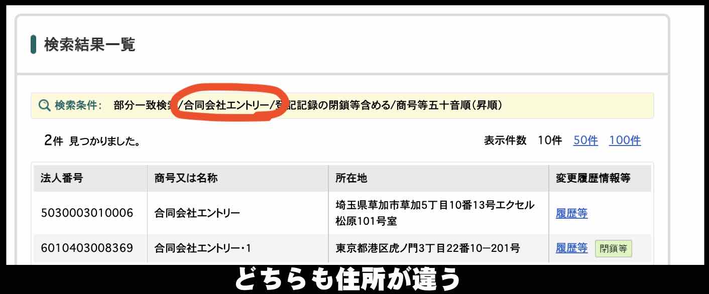 オヤユビ競馬の合同会社エントリーを国税庁サイトから検索