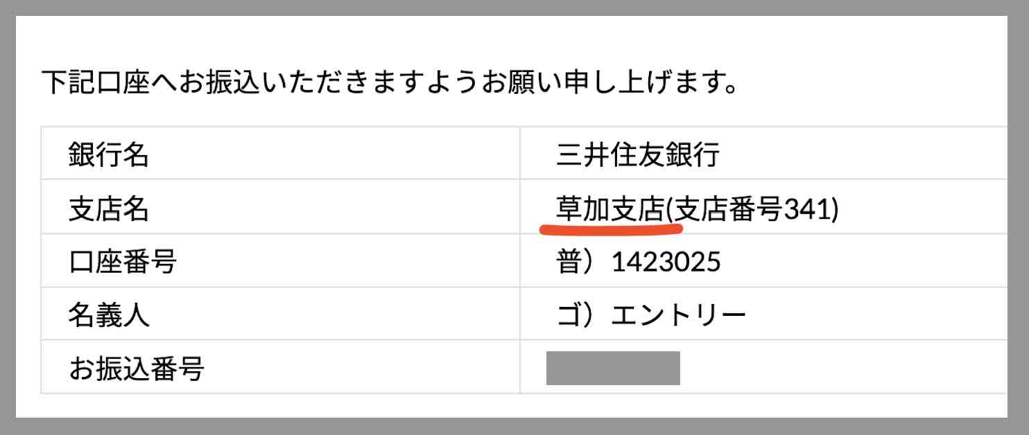 オヤユビ競馬(OYAYUBI競馬)の口座名義