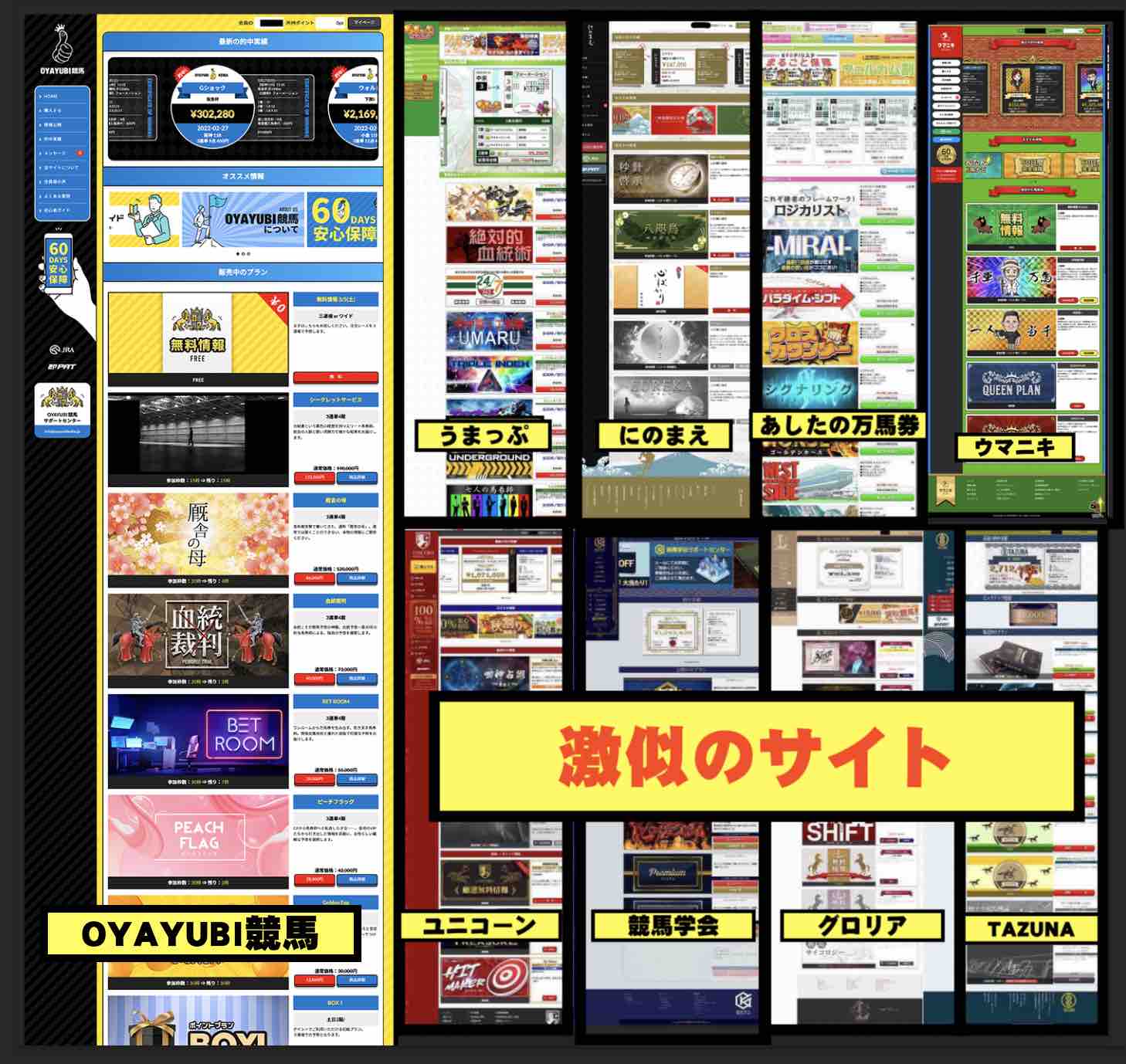 オヤユビ競馬(OYAYUBI競馬)のグループサイトに激似