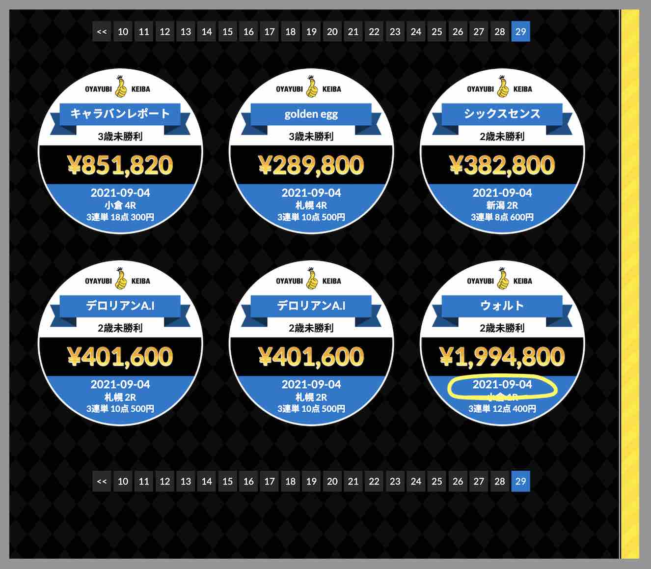 オヤユビ競馬(OYAYUBI競馬)の的中実績