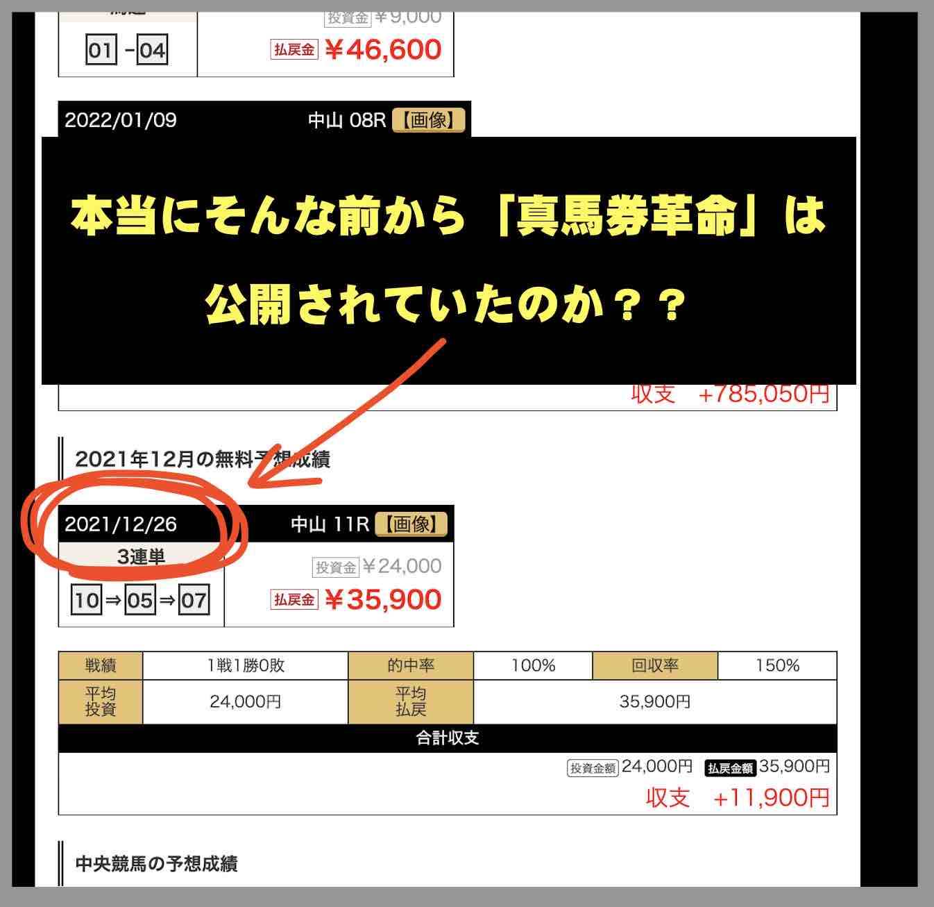 真馬券革命という競馬予想サイトはそんな前からあったか?