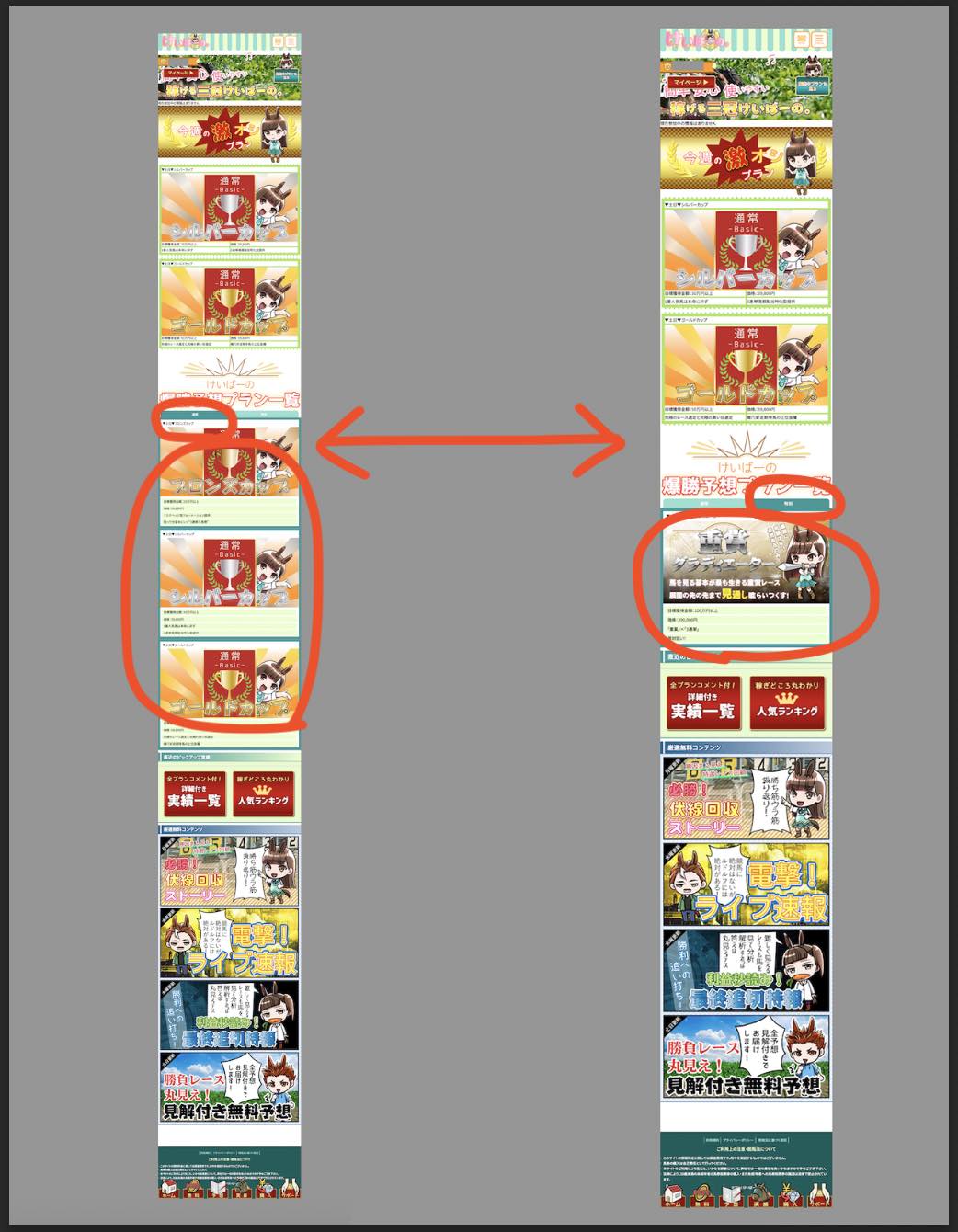 けいばーの。という競馬予想サイトが提供する競馬予想