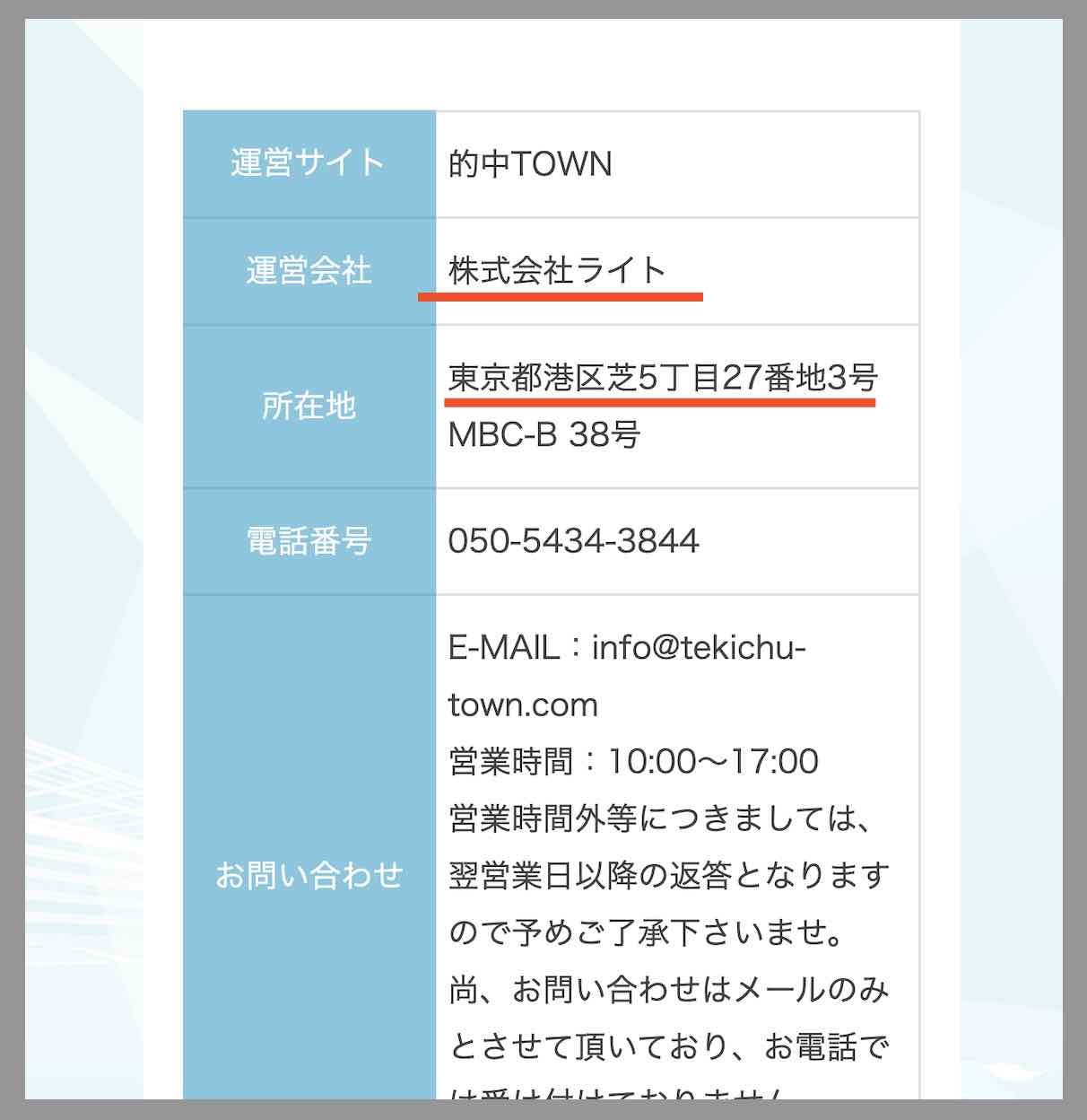的中タウン(的中TOWN)という競馬予想サイトの運営会社情報