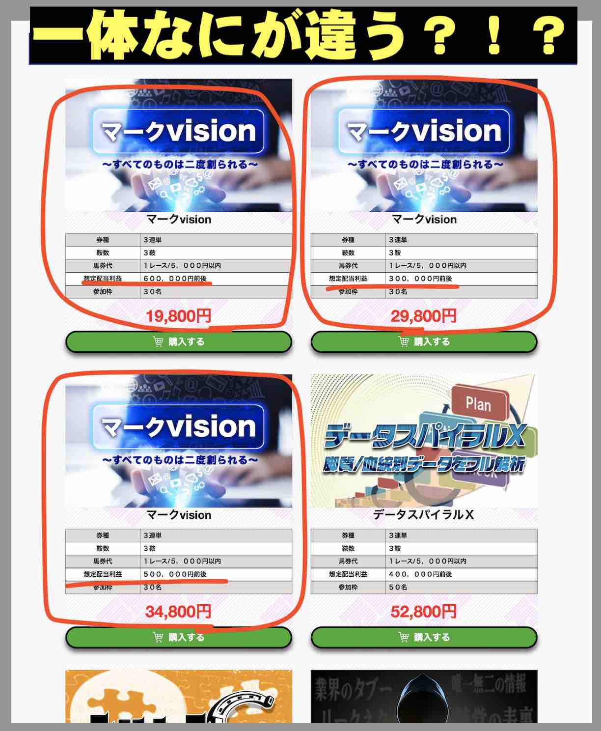 万馬券TOTTA(万馬券トッタ)の料金プラン